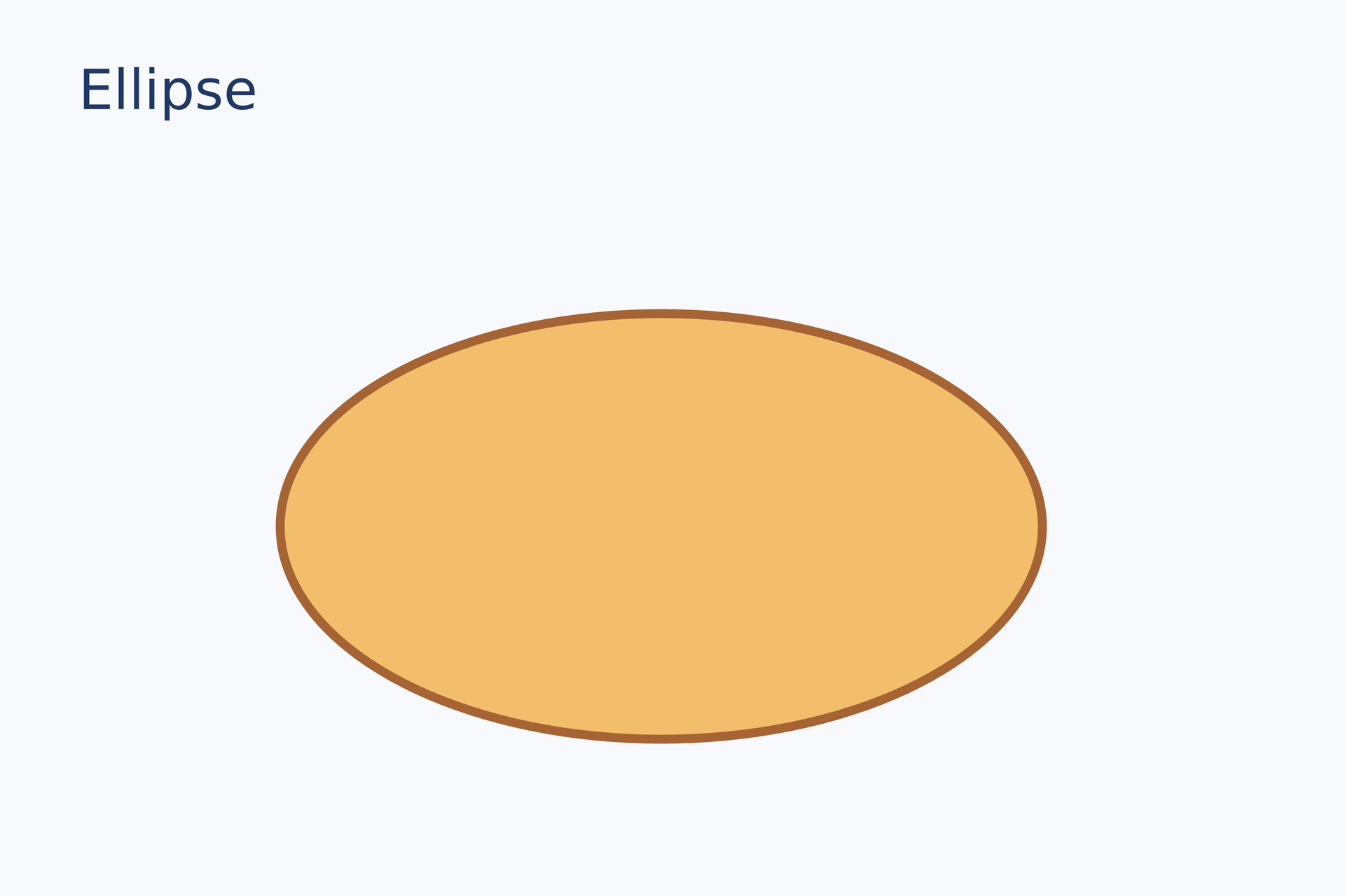Ellipse