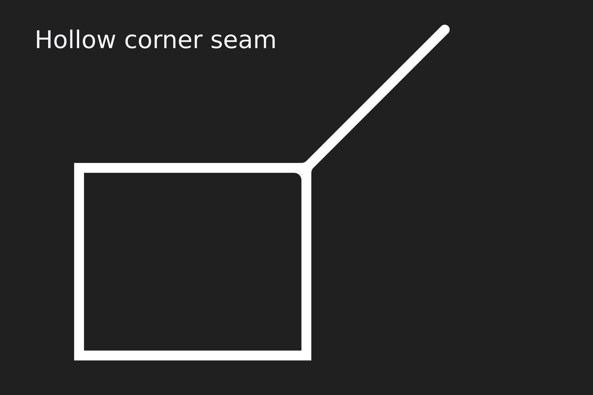 Line joined to a hollow corner