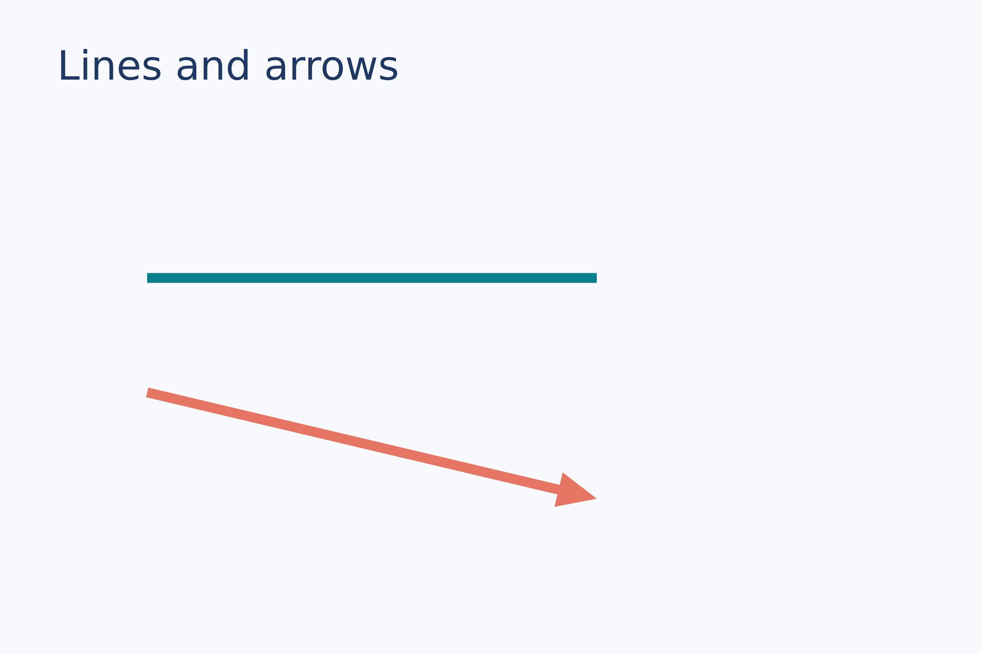 Line and arrow