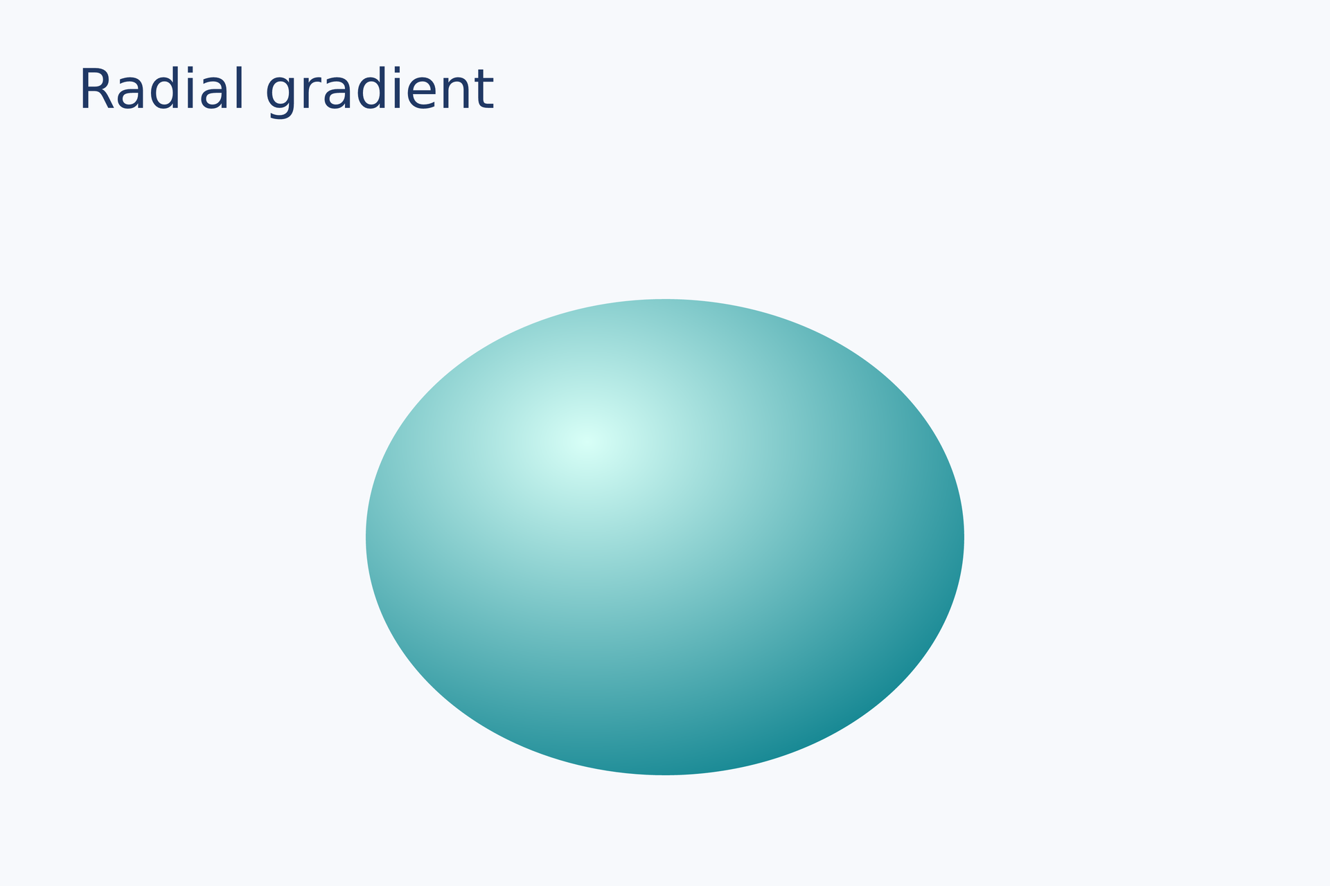 Radial gradient