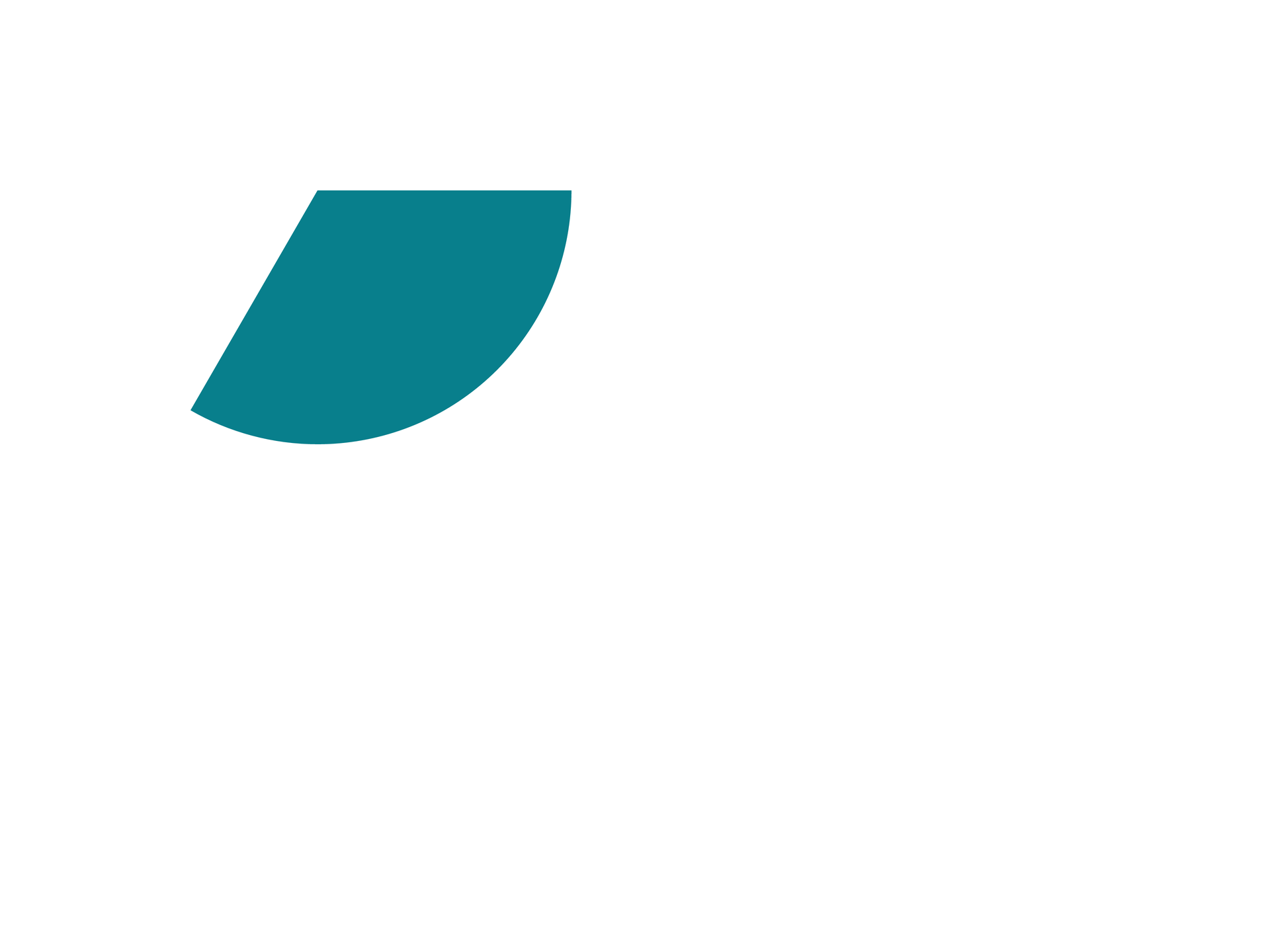 Sector